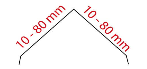 Stainless Steel Corner Protection Profile 